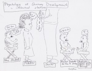 Student evolution